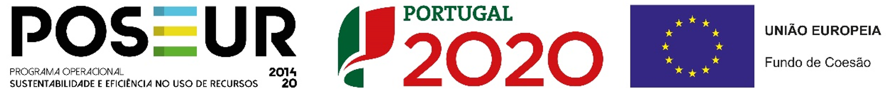 Logos Projetos Co-Financiados