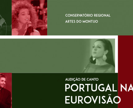Portugal na Eurovisão