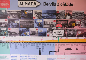 Apresentação da Exposição itinerante "Sou Cidade"