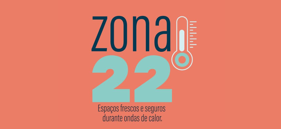 Zonas 22º