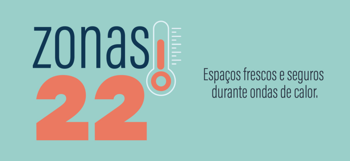 Zonas 22º