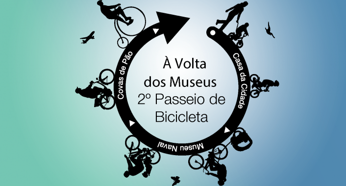 À volta dos museus